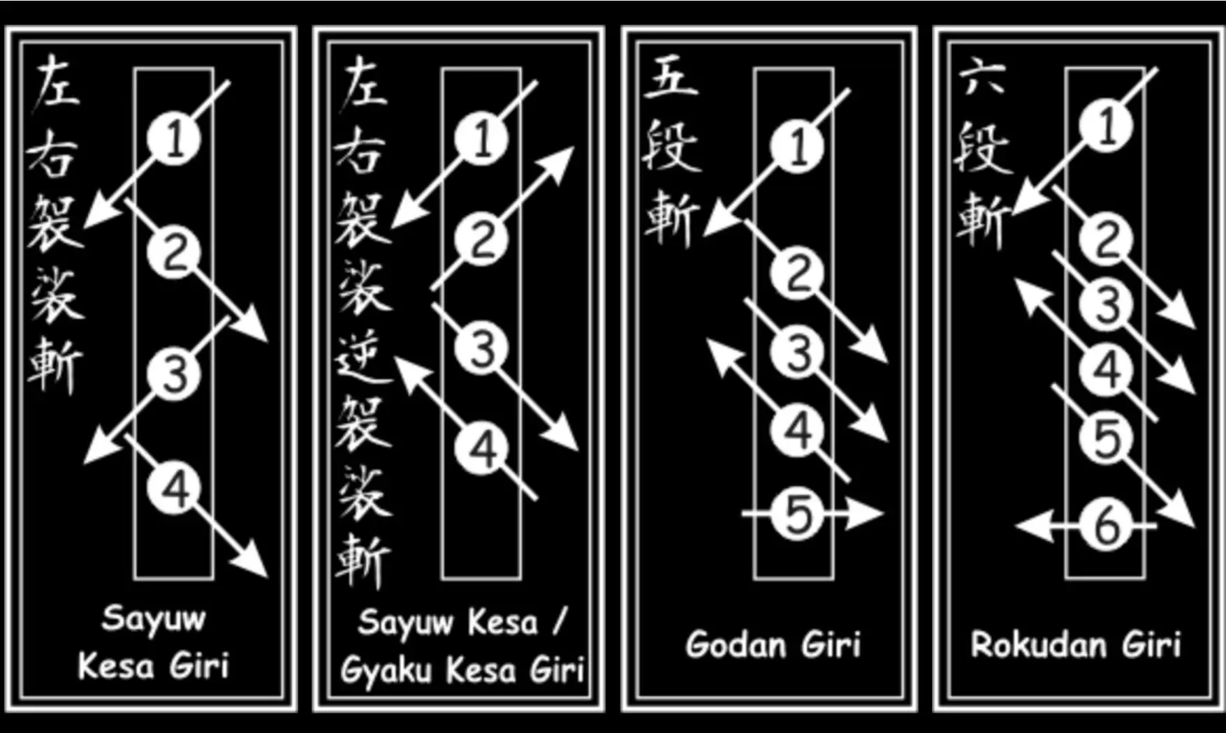 Tatami Omote
